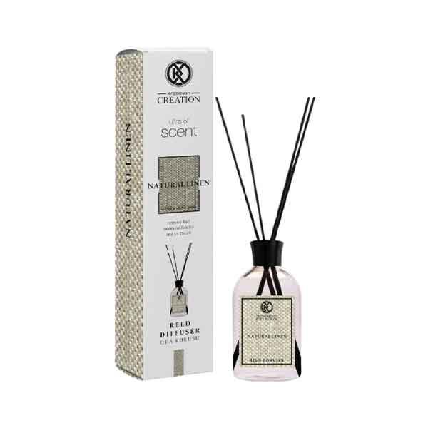 Kreasyon Osveživač vazduha Naturel Linen, 115ml
