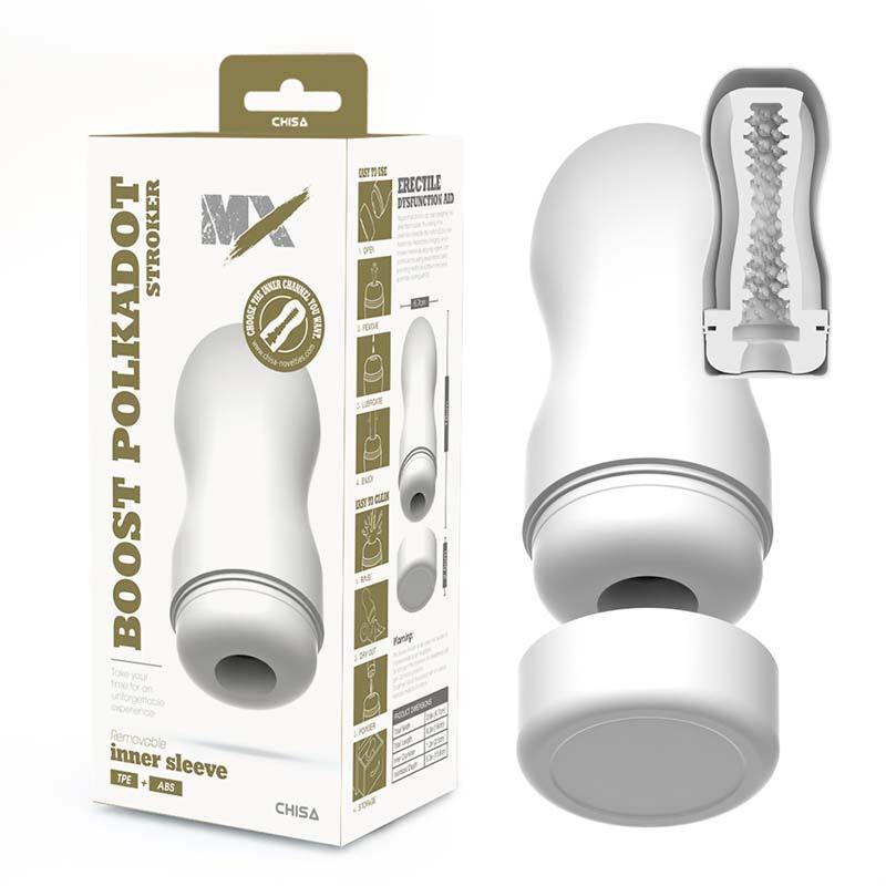 Masturbator Boost Polkadot Stroker, 16cm, Beli