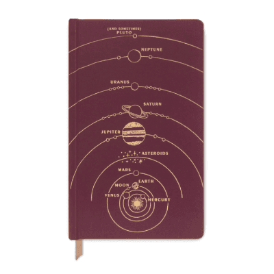 Klikermat Agenda Solar System Journal