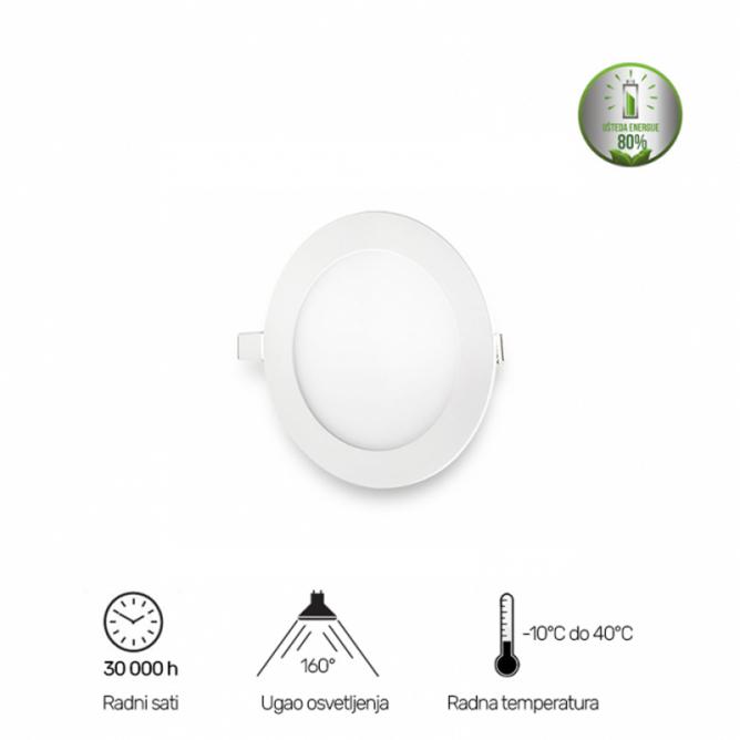 LED Panel U/Z Knc1, 3W, 6500K