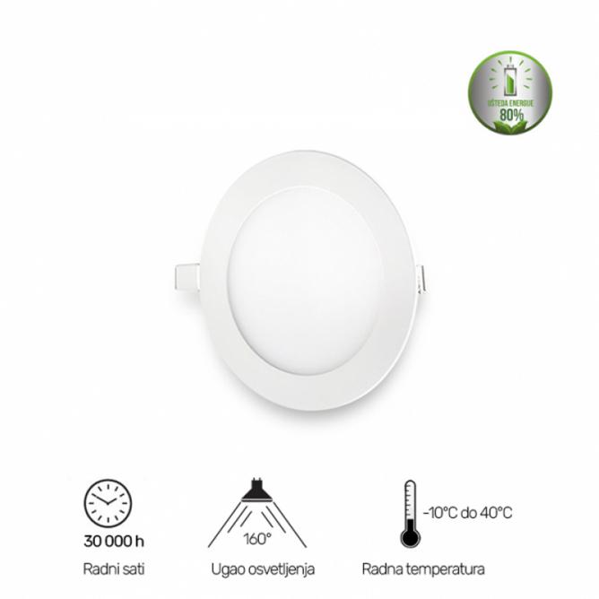 LED Panel U/Z Knc1, 6W, 4000K