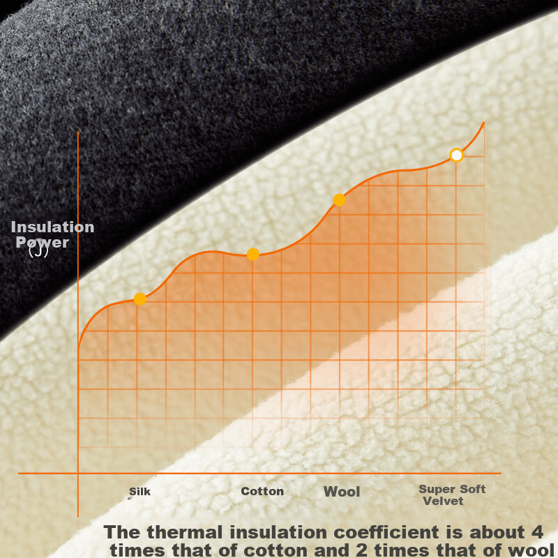 Hengyuanxiang Termo pantalone za dečake, Tamnoplave