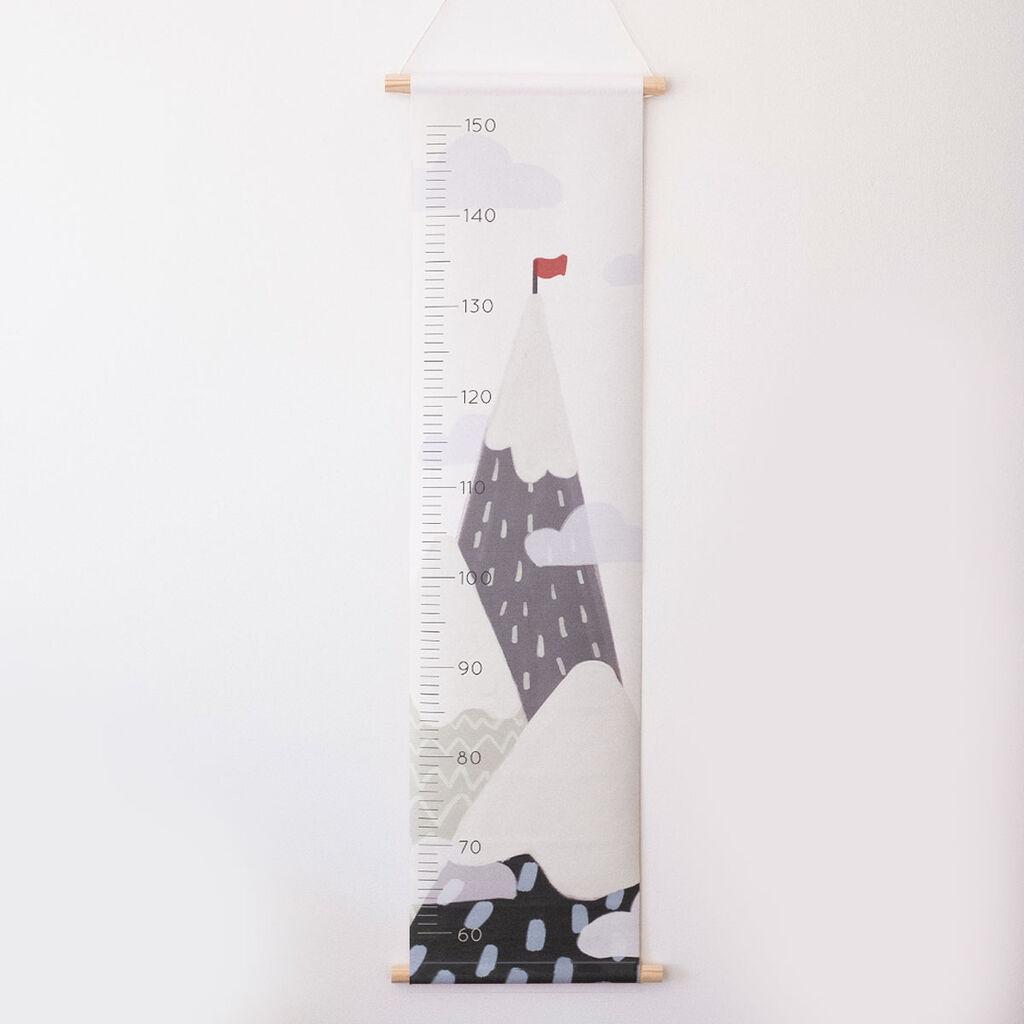 Rastimetar Iskra, Plavi