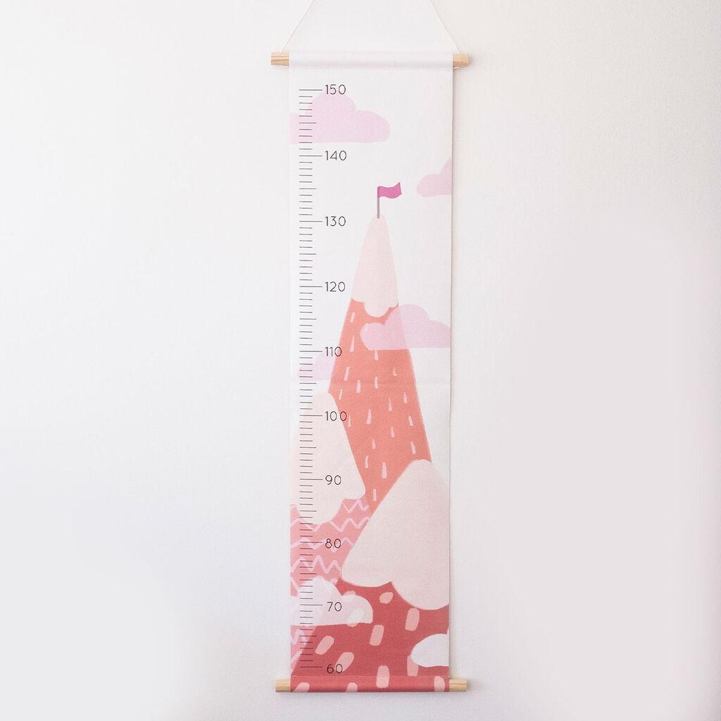 Rastimetar Iskra, Roze