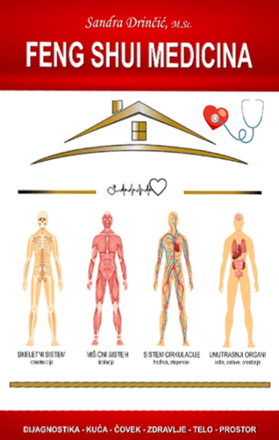 Feng Shui medicina