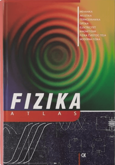 Atlas fizika