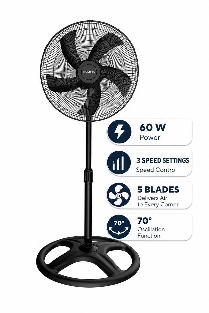 Kumtel Ventilator, Crni