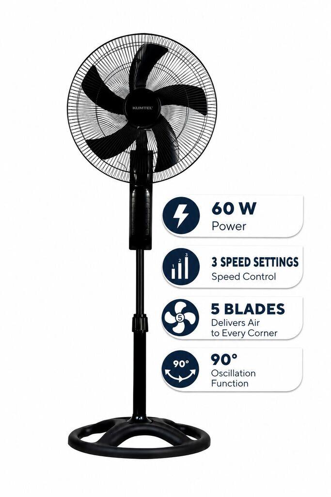 Kumtel Ventilator, Crni