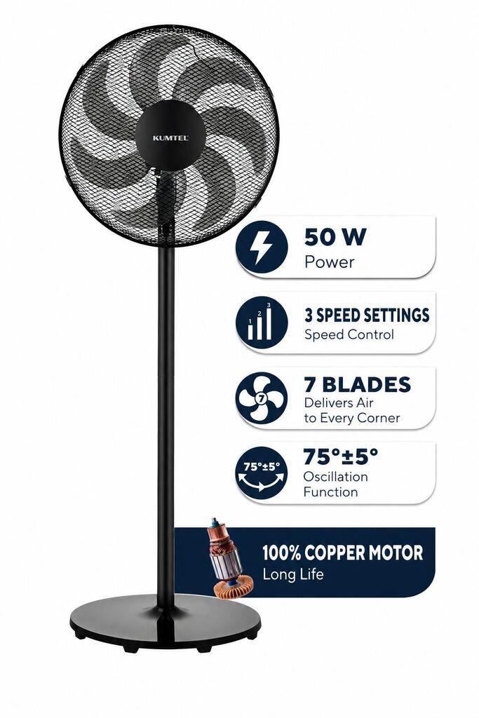 Kumtel Ventilator, Crni
