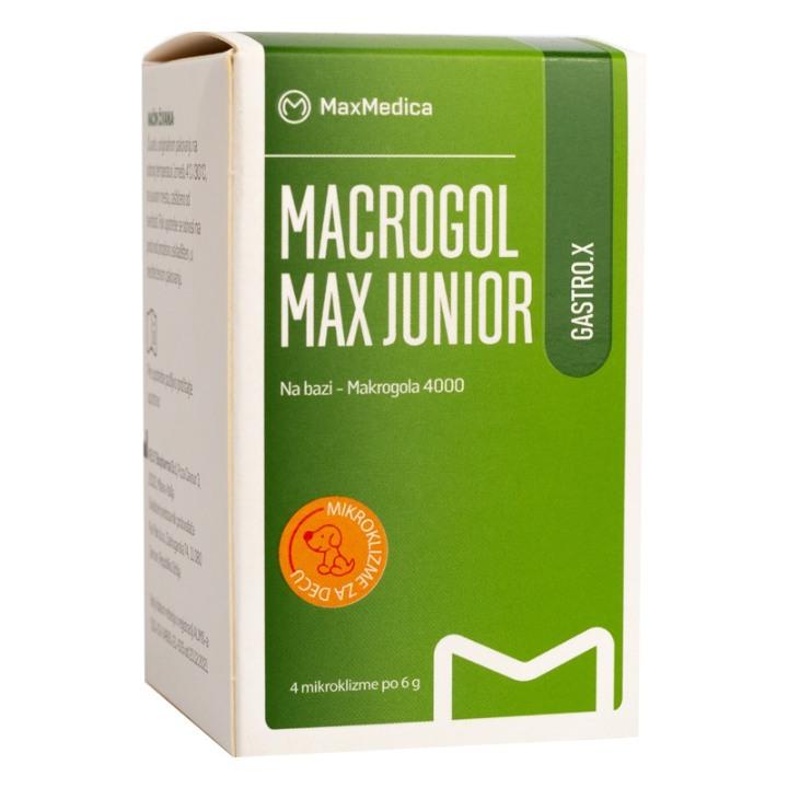 Max Medica Macrogol max junior mikroklizme, 4x6g