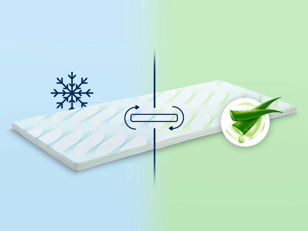 Dormeo Prostirka za dušek Aloe Vera Vitalis 2u1, 140x200x5cm