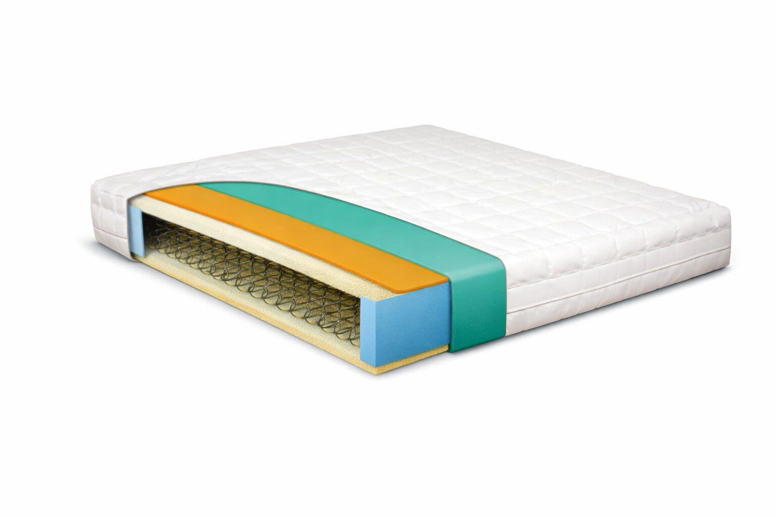 SRPT Halas Dušek Elegant, 90x200 cm, Beli