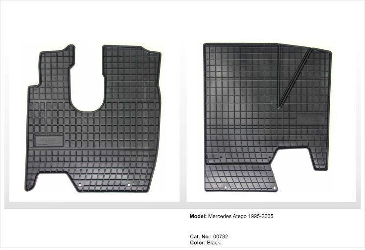 Frogum Tipske patosnice za  Mercedes Atego (1995-2005)