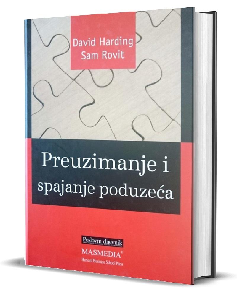 Preuzimanje i spajanje poduzeća