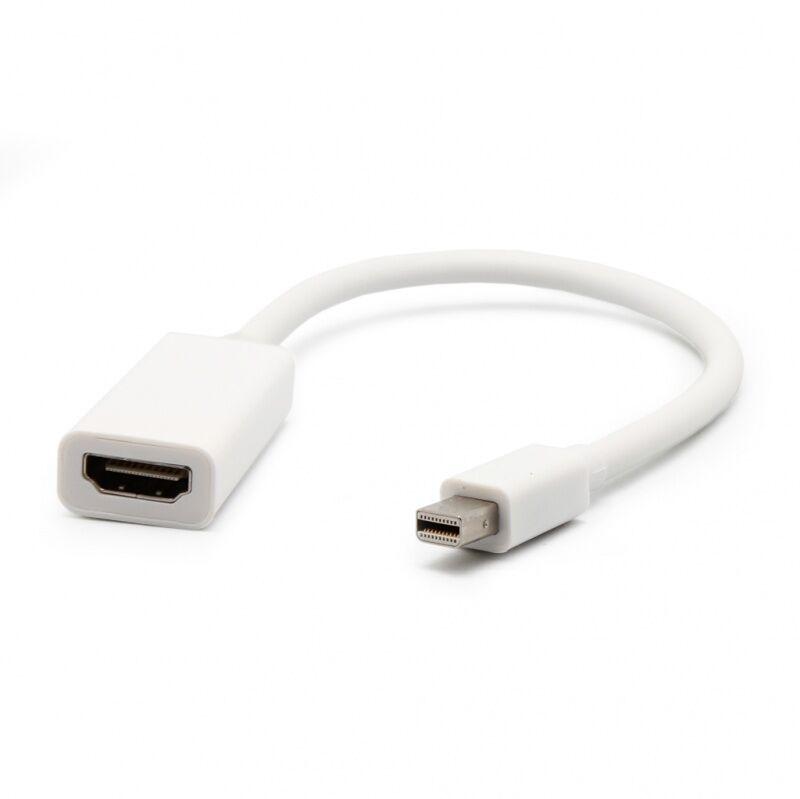 Adapter Mini DP na HDMI