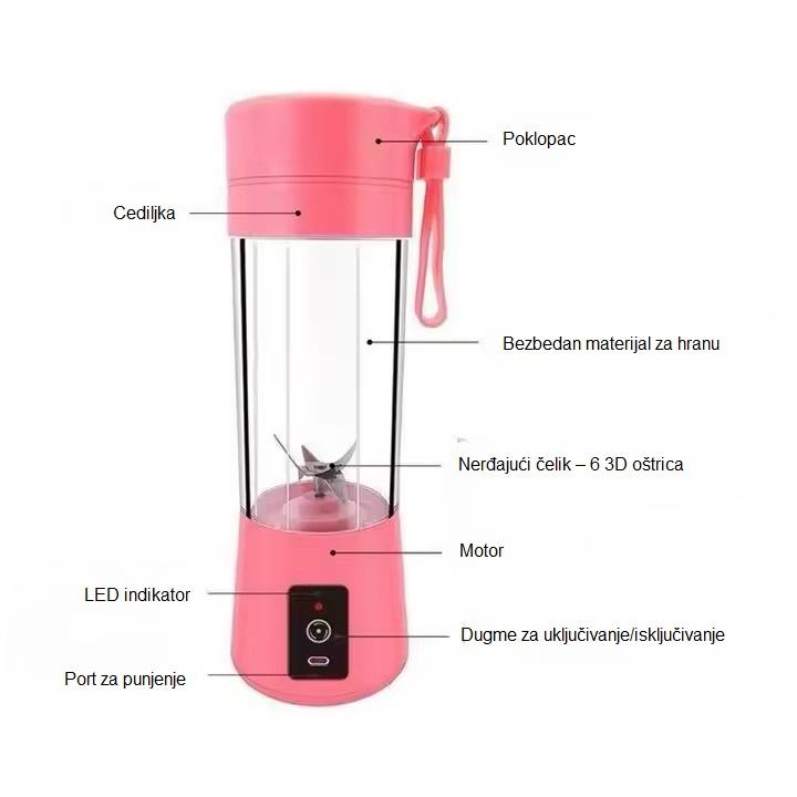 Fusion Prenosivi blender Mix&Go, Recharchable, Roze