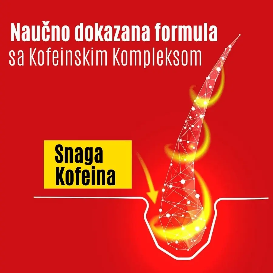 Selected image for Alpecin C1 Kofeinski Šampon 250 mL