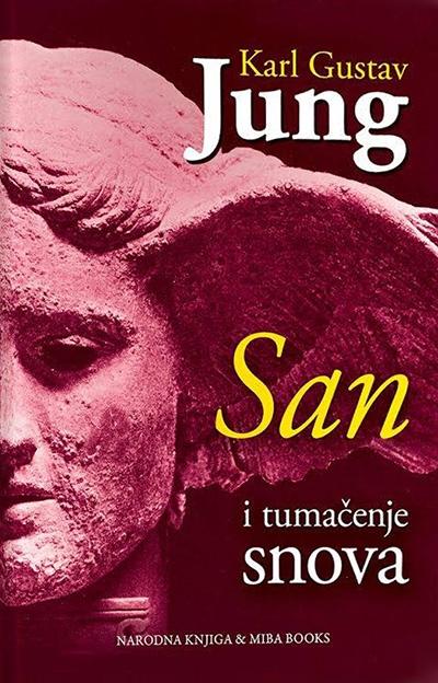 San i tumačenje snova