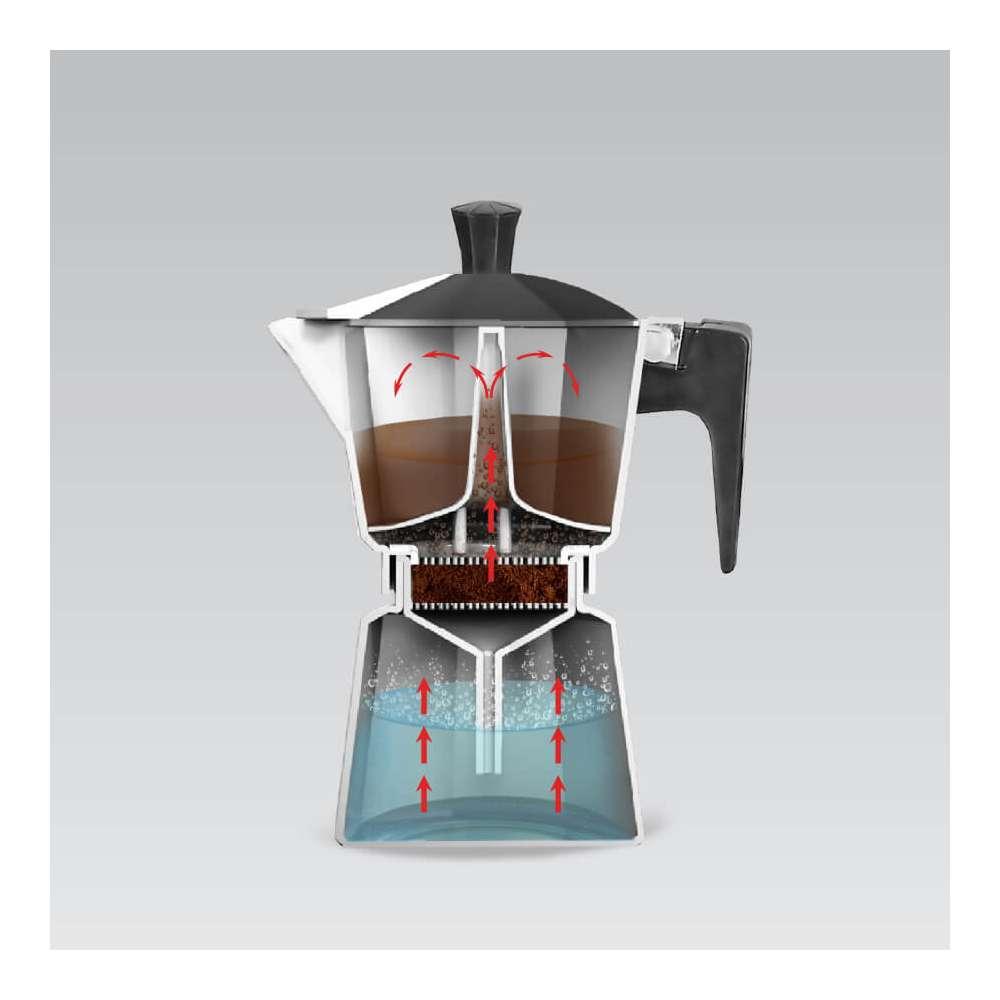 Selected image for MAESTRO Džezva za espresso kafu MR1666-3 150ml