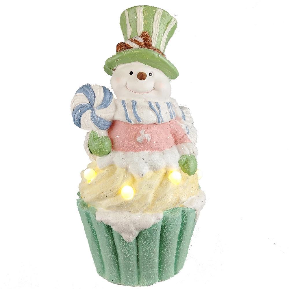 ENA Novogodišnji Sneško, Šareni