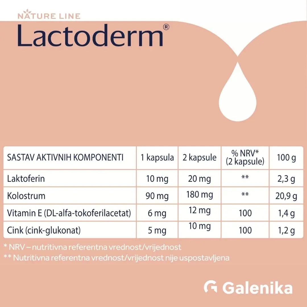 Selected image for Lactoderm® Laktoferin Kapsule 60 Komada