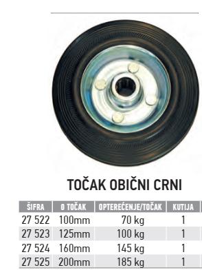 Selected image for FF tocak 200mm crni