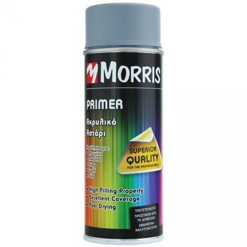 MORRIS Sprej 400ml prajmer sivi