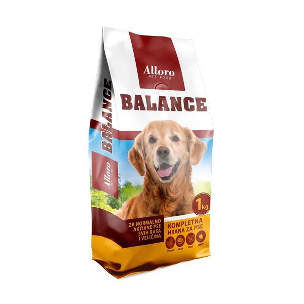 Selected image for ALLORO Suva hrana za pse 1kg