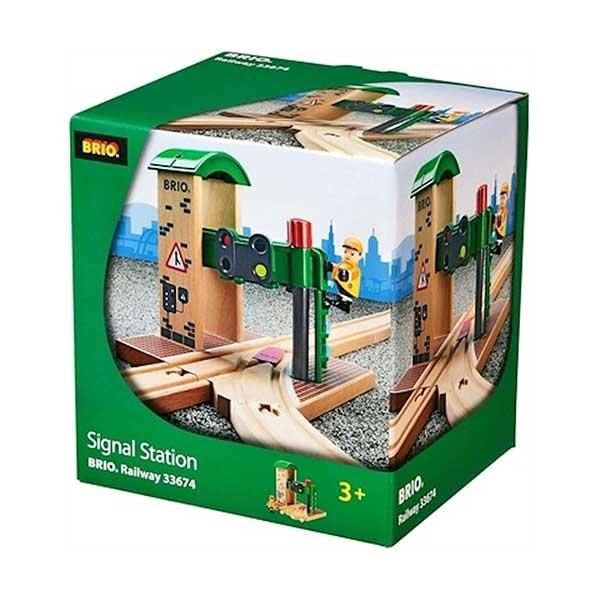 Brio Signalna stanica