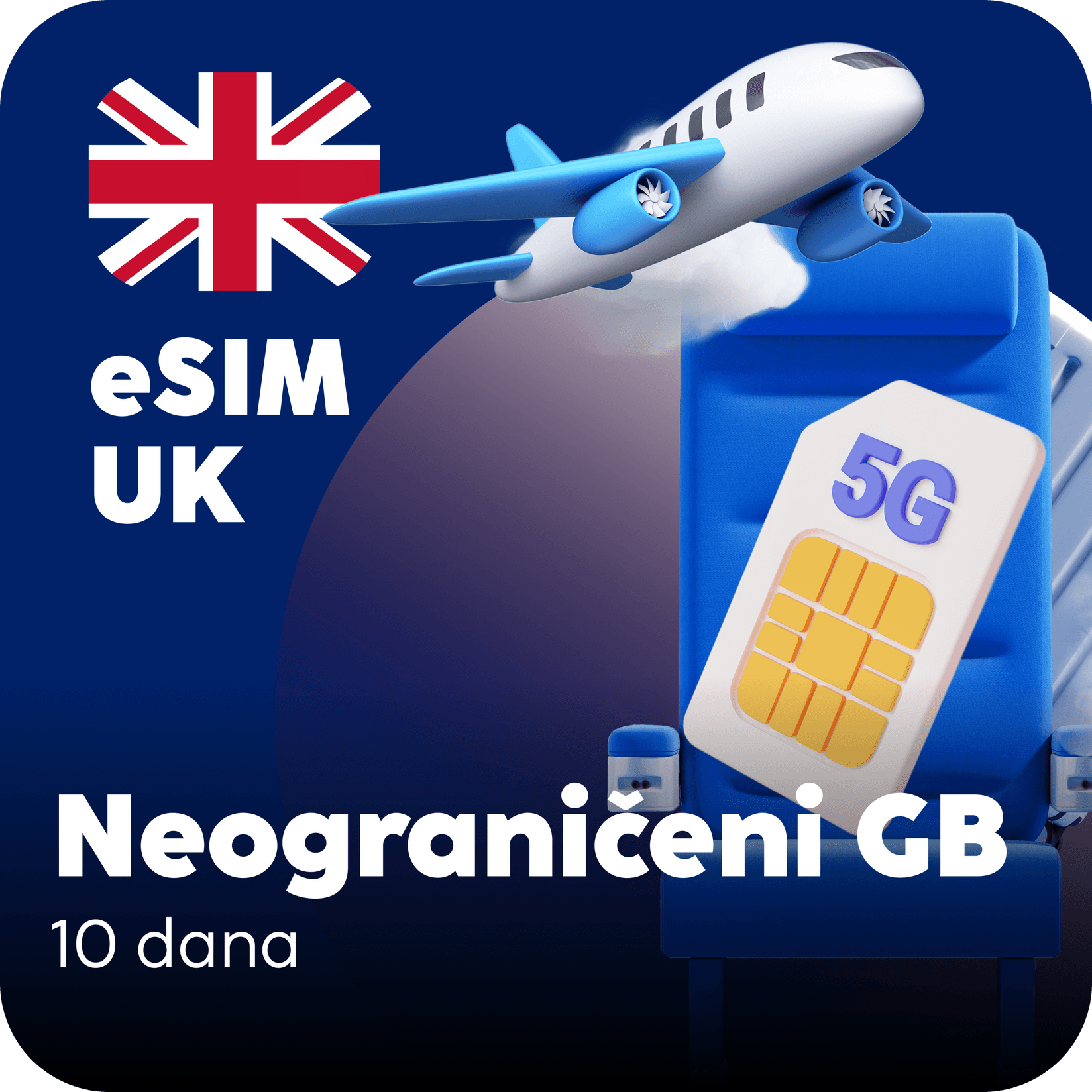 Ujedinjeno Kraljevstvo eSIM kartica - Neograničena količina prepaid mobilnih podataka za 10 dana