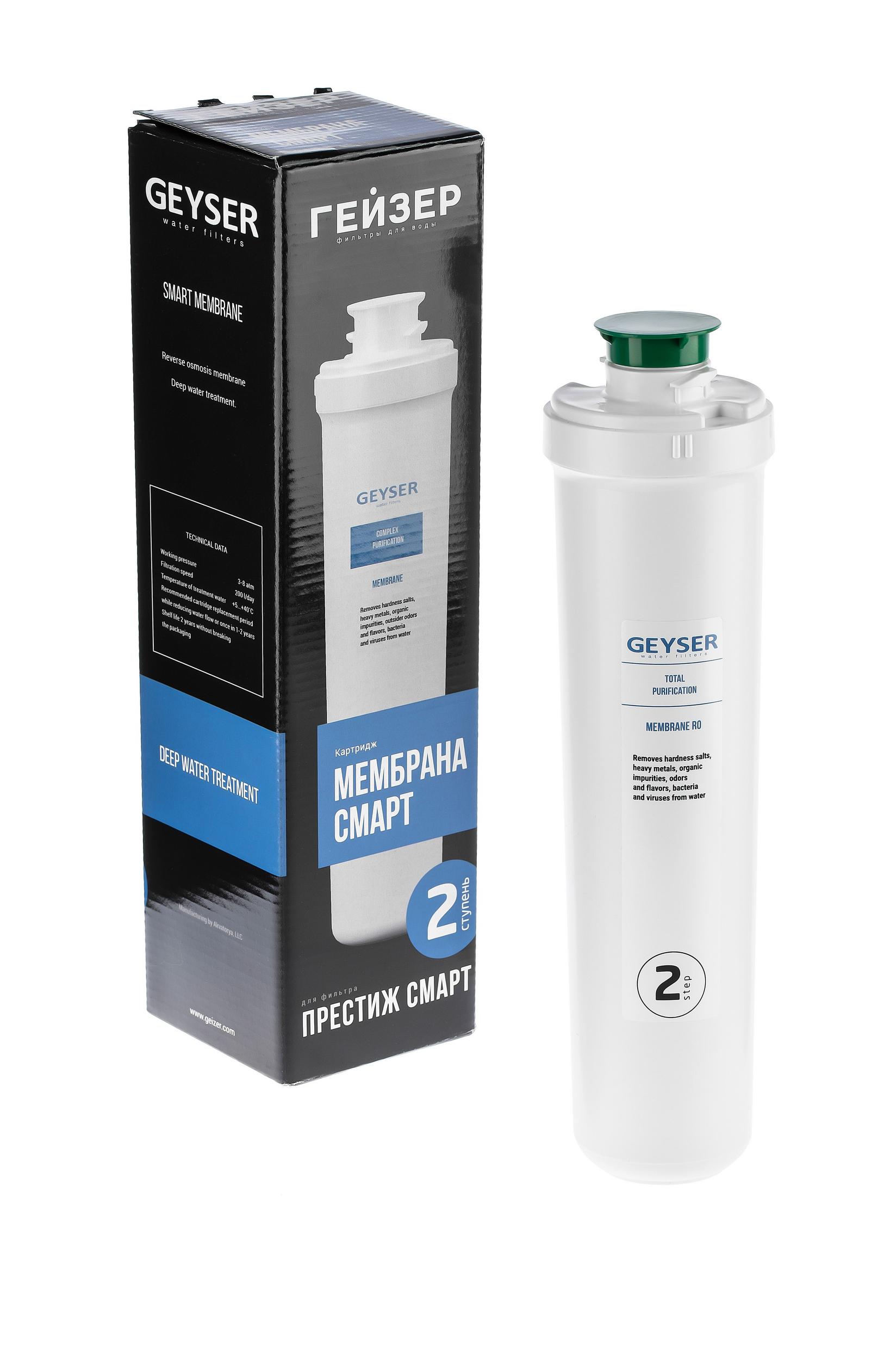 Geyser Zamenski filterski uložak zaPRESTIGE SMART (Smart membrana)