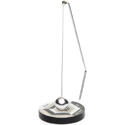 Klatno za donošenje odluka