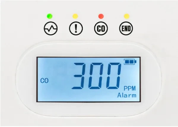 Home Alarm ugljen monoksida, Prema EN 50291-1