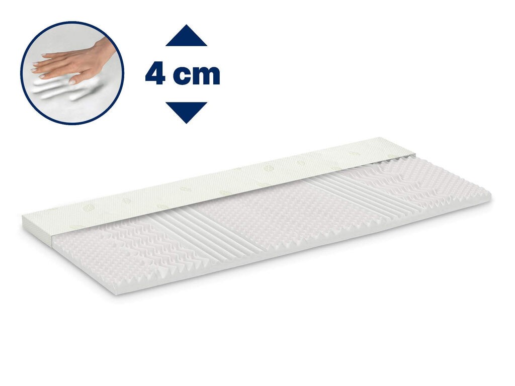 Dormeo Prostirka za dušek Renew Natura, 90x190x4cm