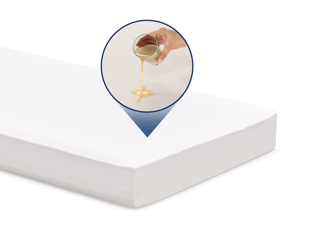 Dormeo Zaštitna navlaka za dušek Fresh, 160x200cm