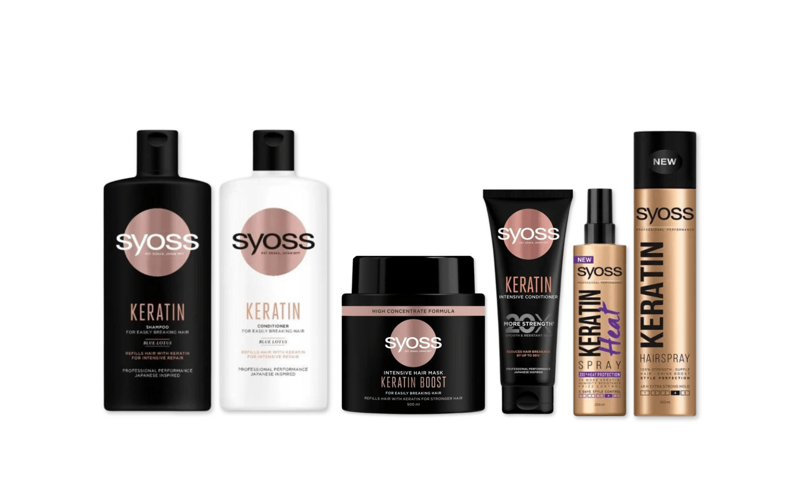 Syoss Keratin Set proizvoda za negu kose, 6 komada