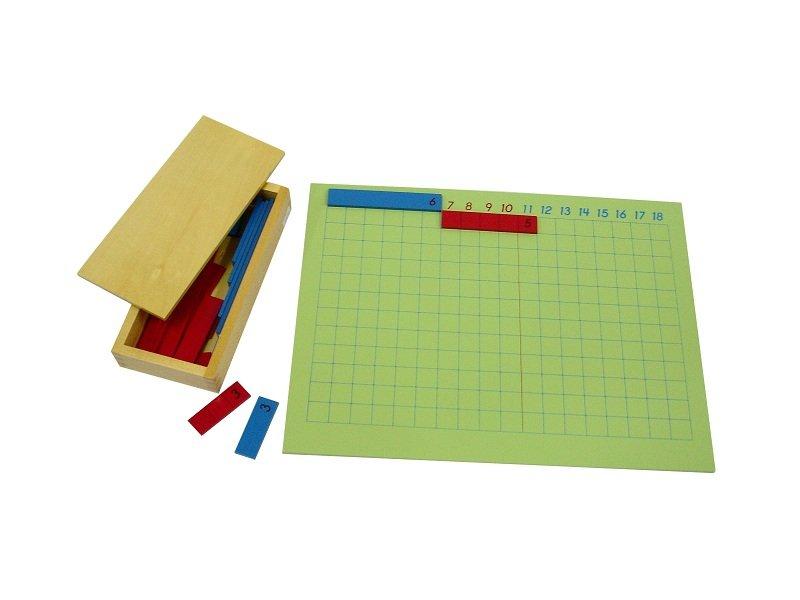 Montessori Tabla matematičkih operacija za oduzimanje