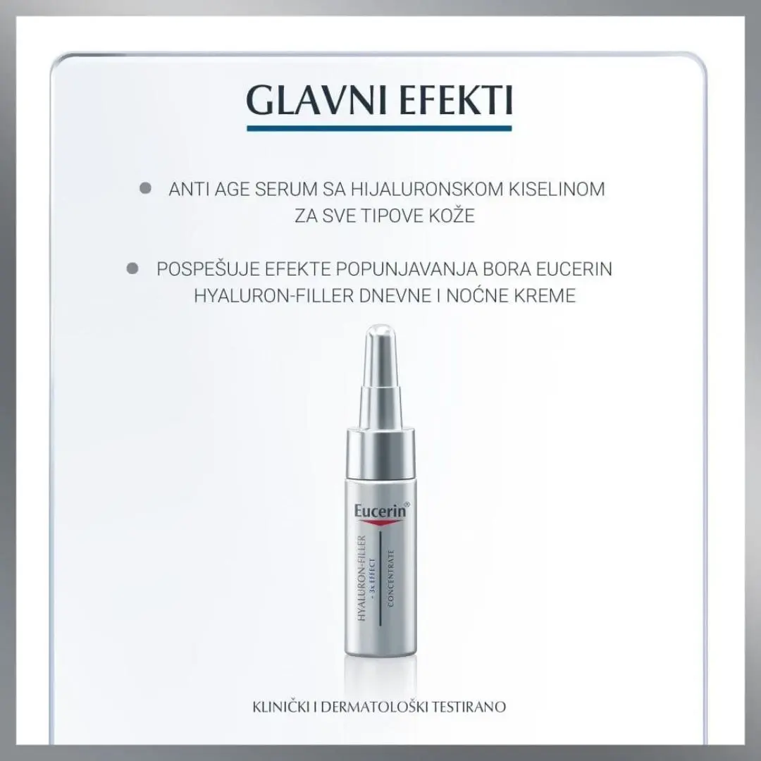 Selected image for Eucerin® HYALURON-FILLER 3x EFFECT Serum 6x5 mL