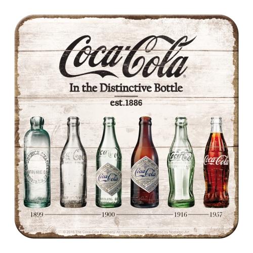 NOSTALGIC ART Metalni podmetač Coca-Cola - Bottle Timeline