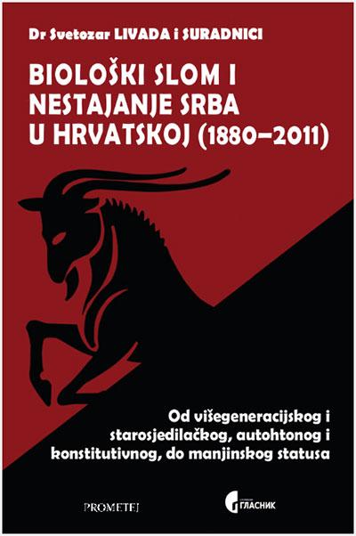 Biološki slom i nestajanje Srba u Hrvatskoj (1880-2011)