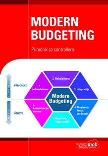 Selected image for Modern budgeting - Radna grupa IGC za izradu KPI procesa controllinga