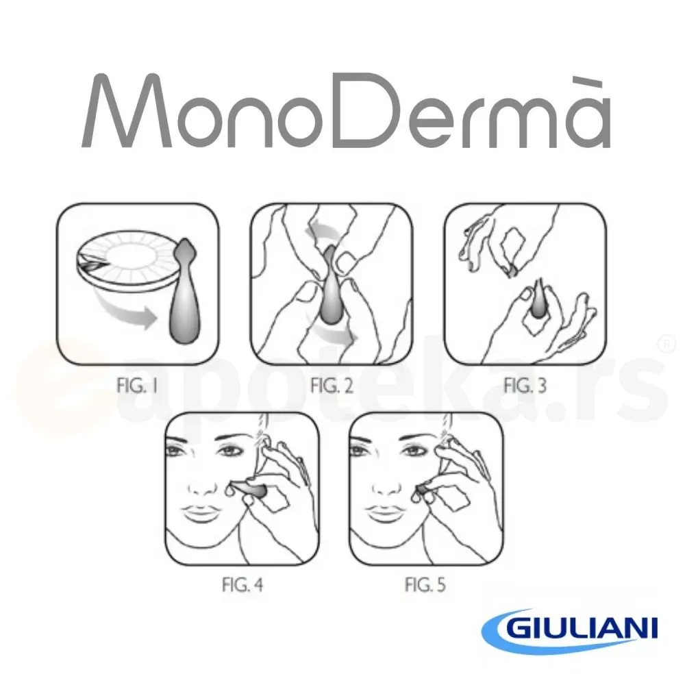 Selected image for GIULIANI MONODERMA Formula za negu lica sa vitaminom C10 28 kapsula