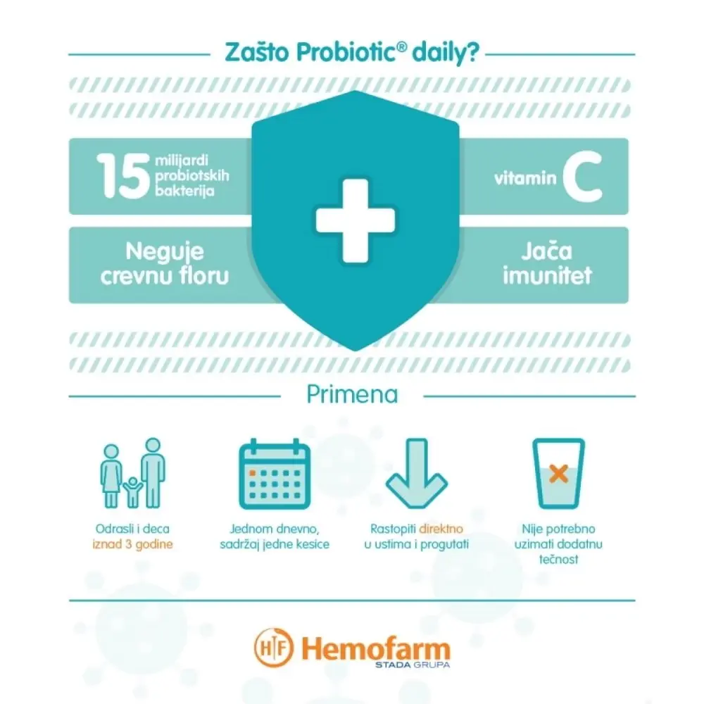Selected image for HEMOFARM Probiotik Daily Direkt Menta kesice 8/1