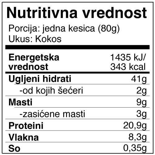 Selected image for SweetFit Proteinska kaša, Kokos, 25 komada