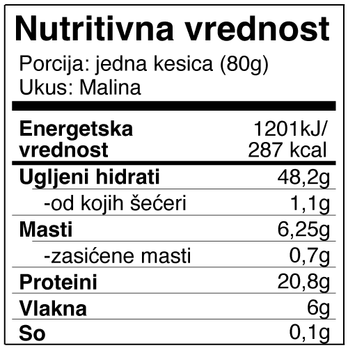 Selected image for SweetFit Proteinska kaša, Malina, 25 komada