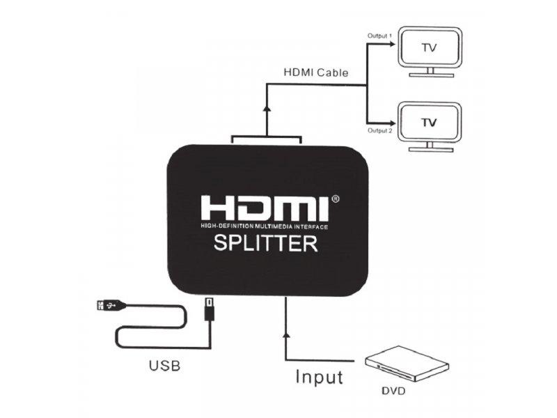 Selected image for ELEMENTA CMP-HDMI/SPL2P HDMI Razdelnik