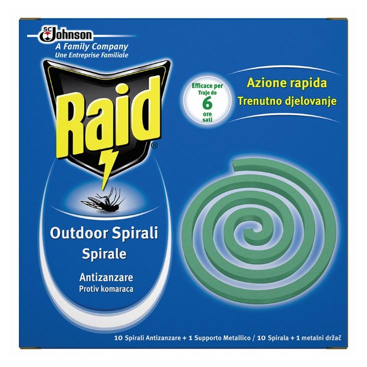 Selected image for RAID Set za zaštitu od insekata