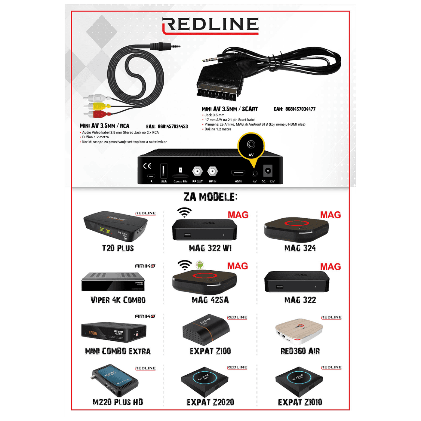 Selected image for REDLINE Audio-video kabl Mini C-AV120