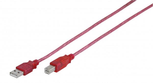 VIVANCO USB Kabl 2.0 1.5m Co 22854 crveni