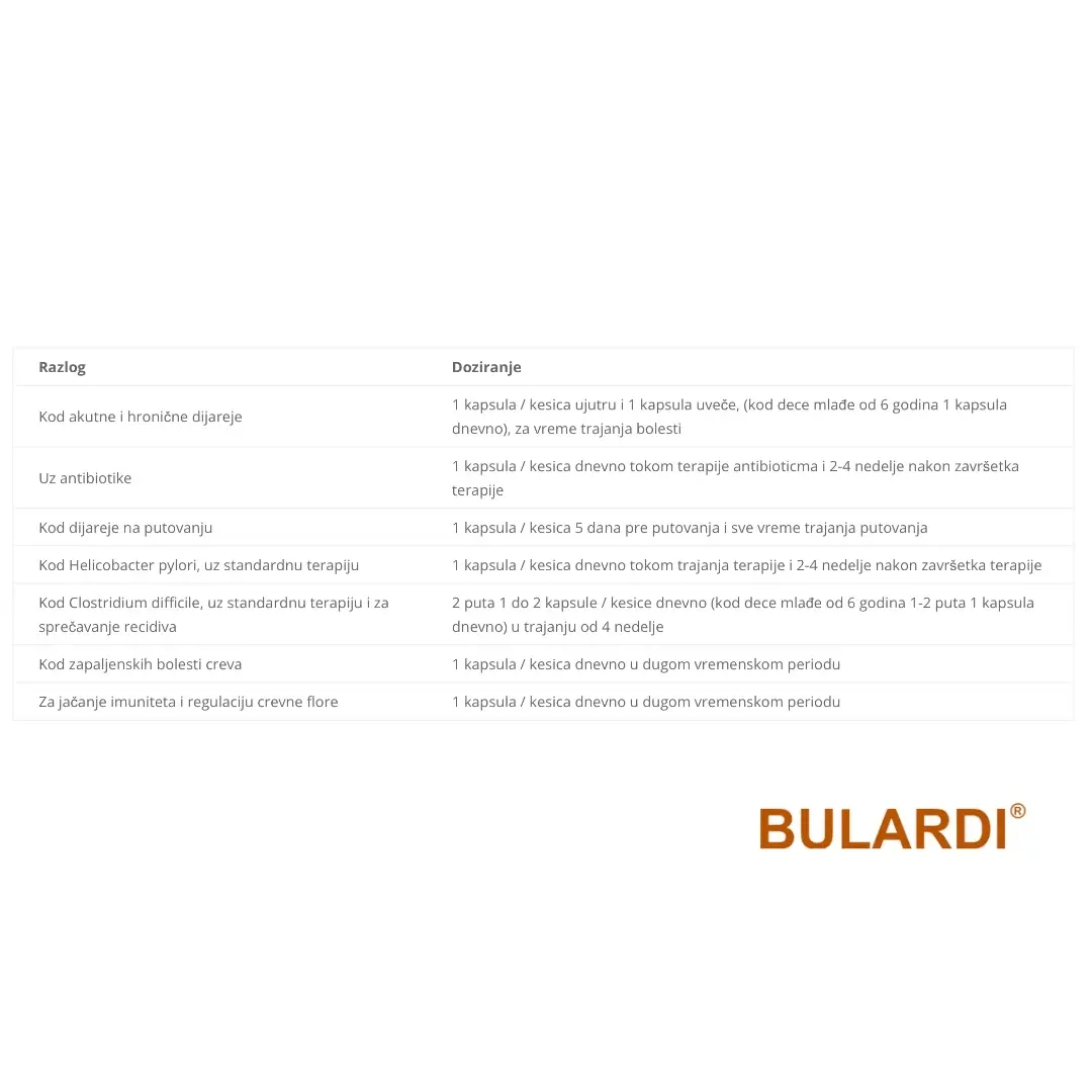 Selected image for Bulardi® Probiotik Junior,  10 kesica
